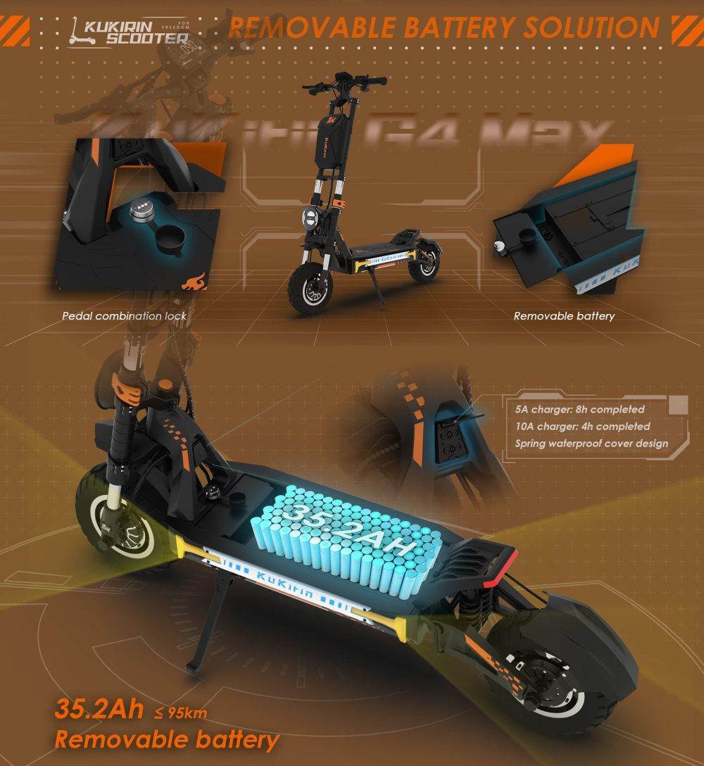 KuKirin G4 Max Electric Scooter | 86km/h Dual-Drive | 95km Range | 150kg Load | IP54 Waterproof