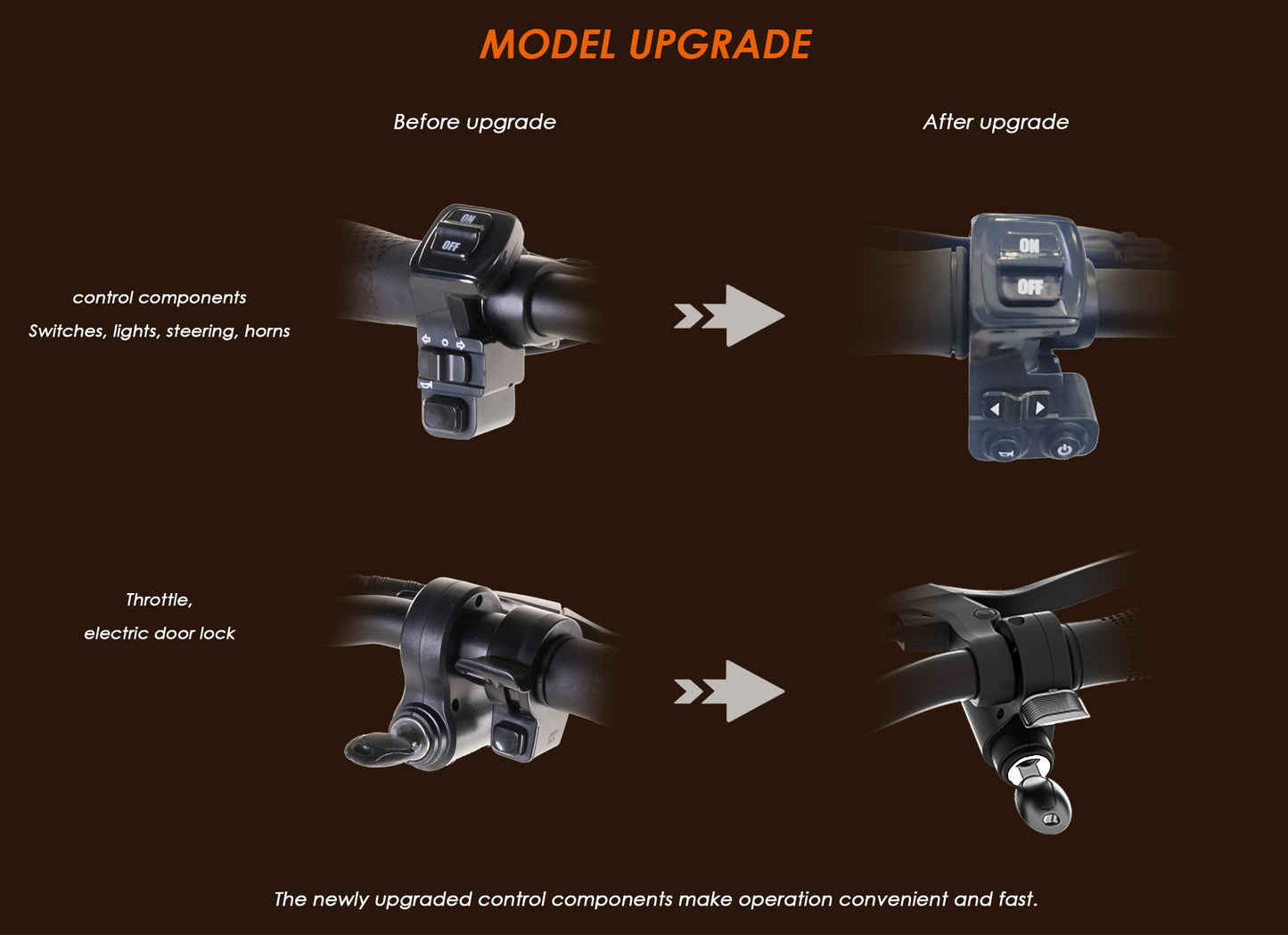 KuKirin G2 Max Electric Scooter | 55km/h Speed | 70km Range | 120kg Load | IP54 Waterproof