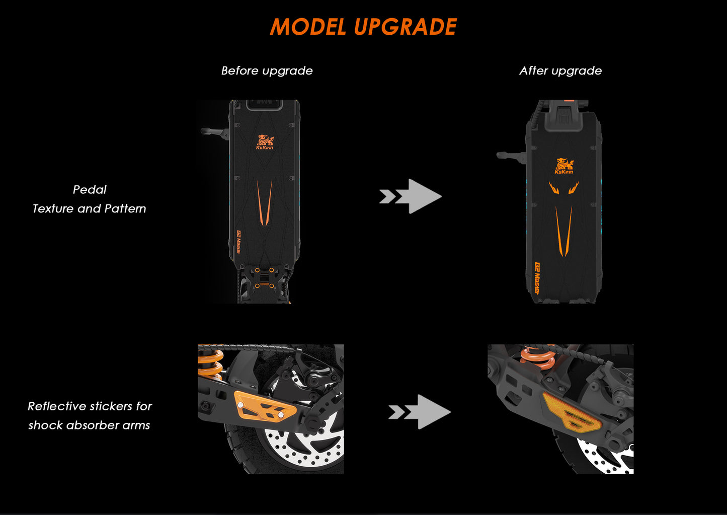 KuKirin G2 Master Electric Scooter | 60km/h Dual-Drive | 70km Range | 120kg Load | IP54 Waterproof