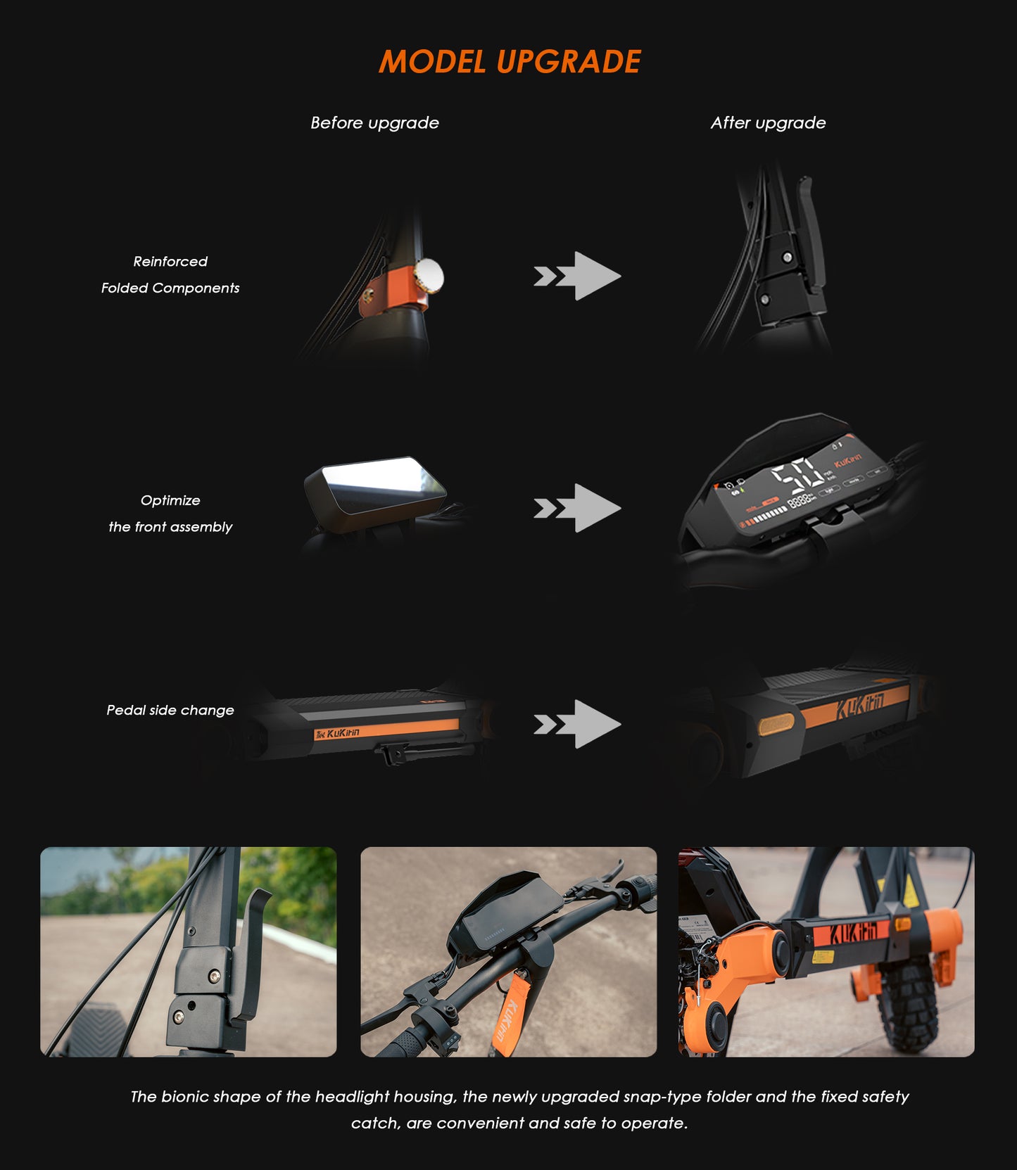 KuKirin G3 Electric Scooter | 50km/h Speed | 63km Range | 120kg Load | IP54 Waterproof