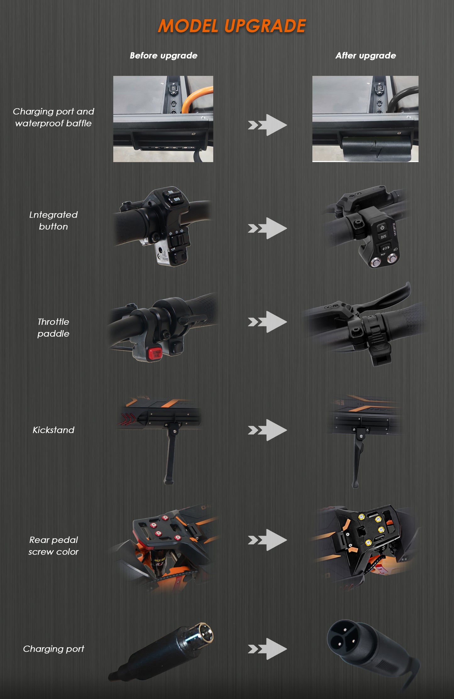 KuKirin G3 Pro Electric Scooter | 65km/h Dual-Drive | 80km Range | 120kg Load | IP54 Waterproof